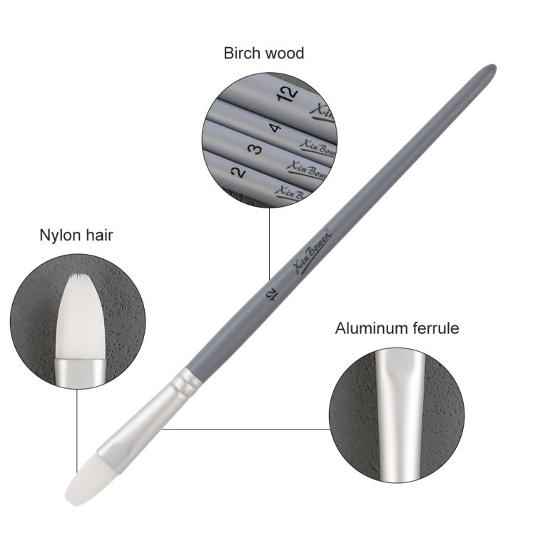 Artist Paintbrush Master level Craftmanship details