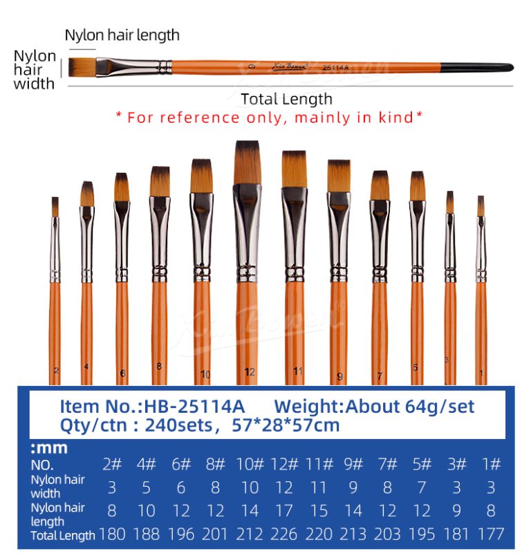 artist brushes