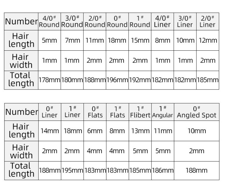 size details