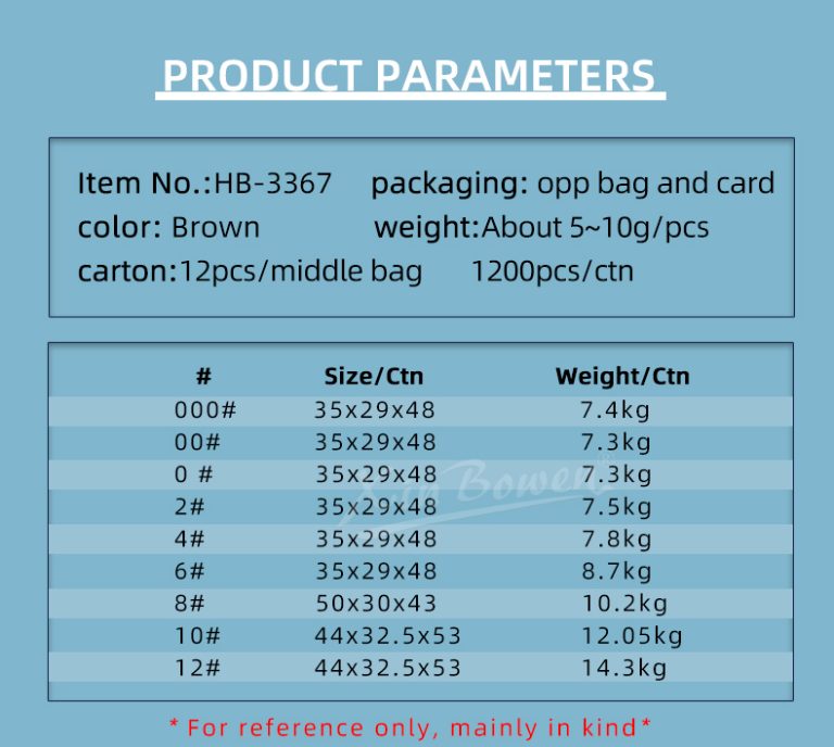 tea color paintbrushes 9 size details and package size (2)