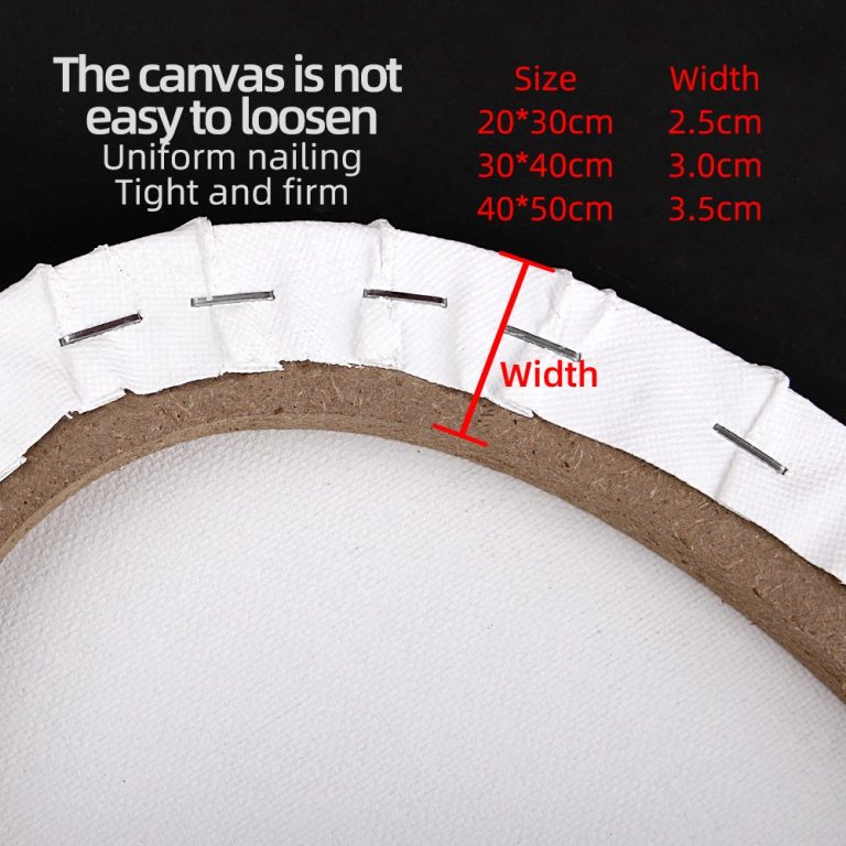 canvas panels size