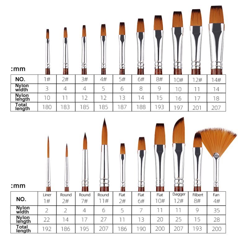 mainly picture of paintbrush