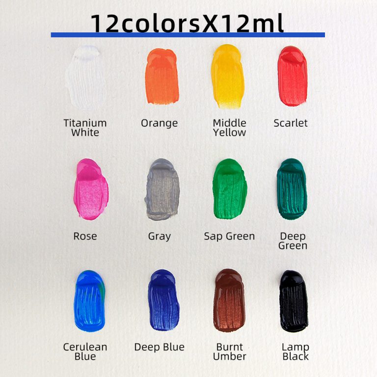 normal quality pigment