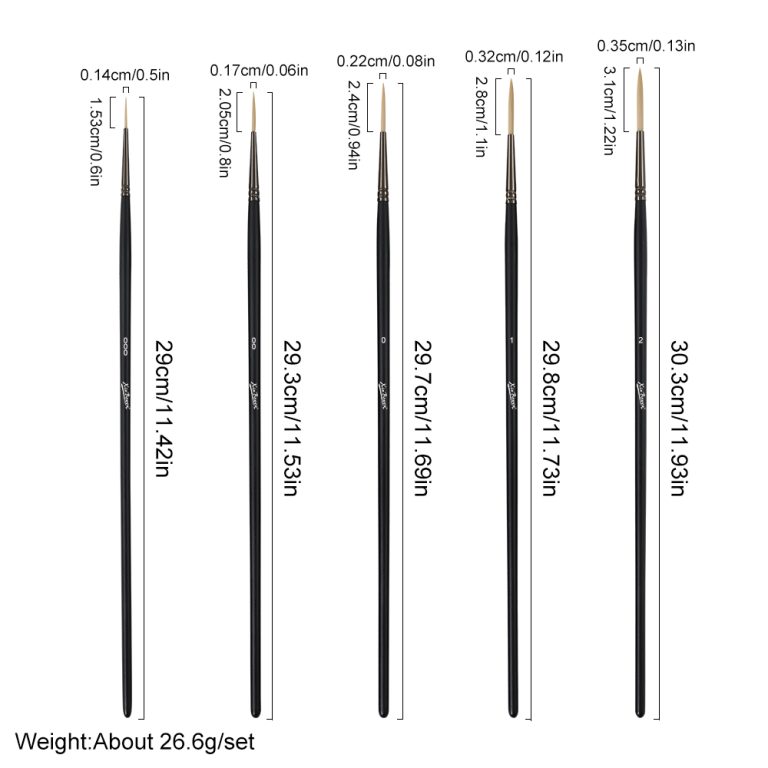 synthetic brushes