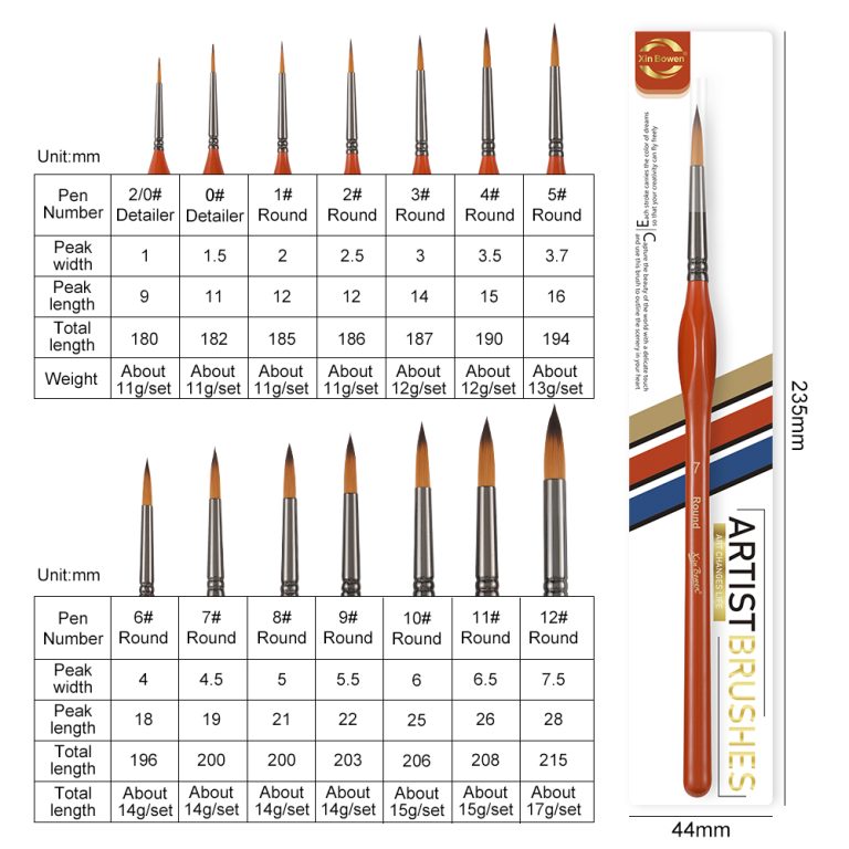 xin bowen paintbrush