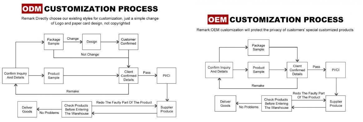 Customization Services by Xin Bowen-4