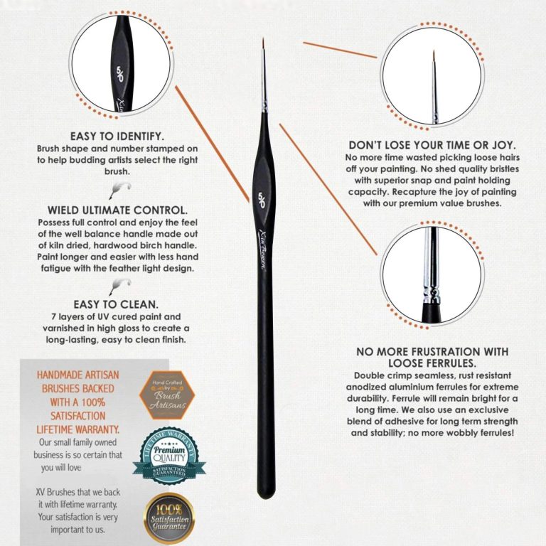 Wholesale Paintbrushes for wholesales only