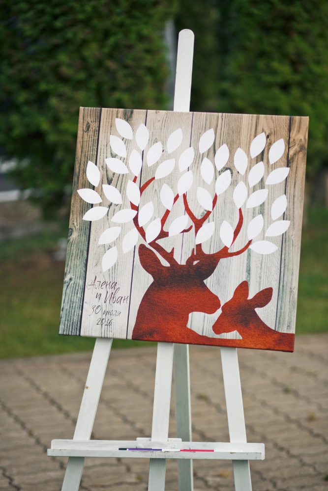 Why the Right Easel with a Stand is Crucial for Your Art Studio