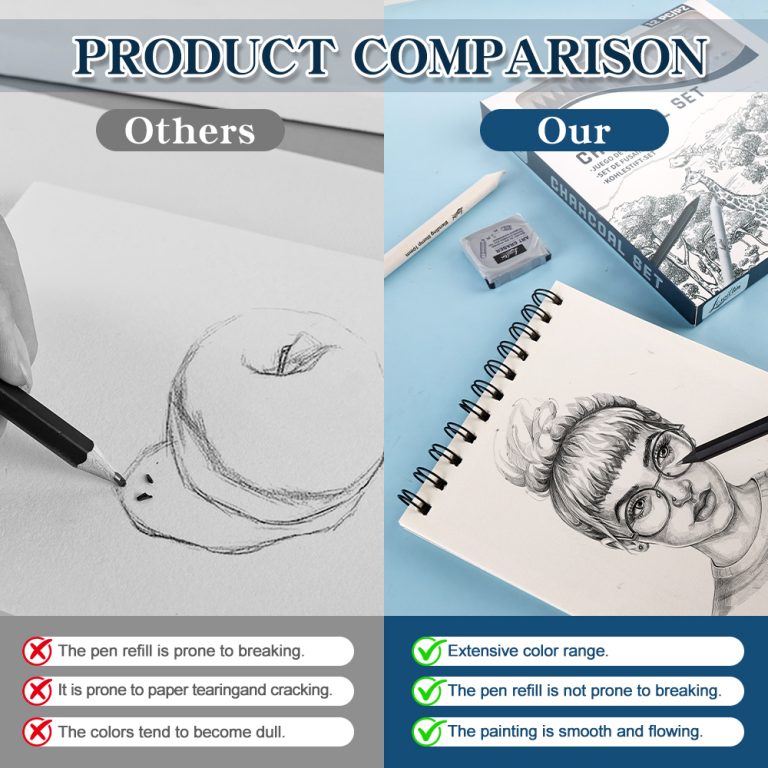 quality comparison