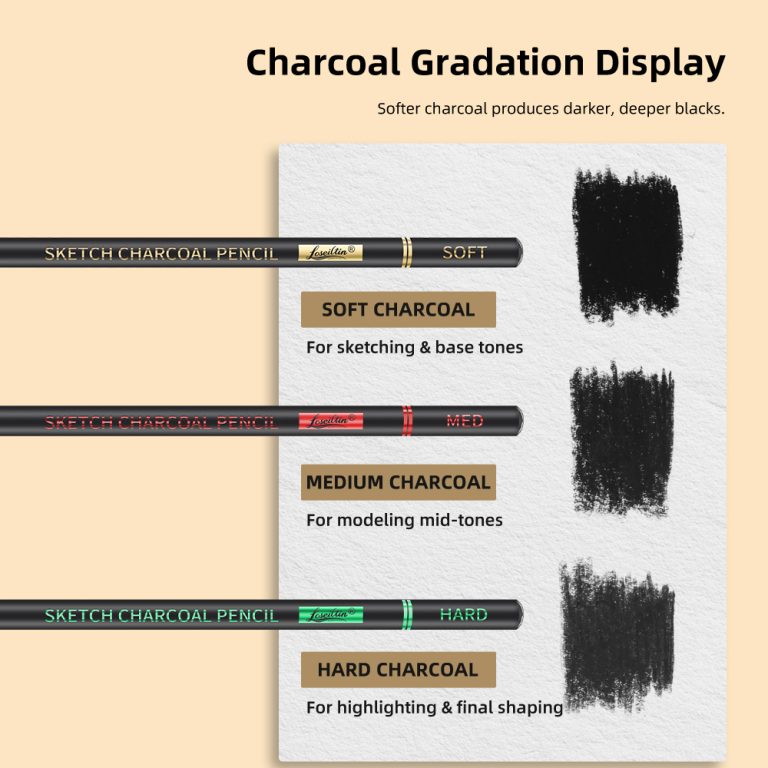 sm032 charcoal carbon pencil (9)