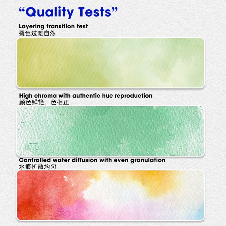 watercolor paint test