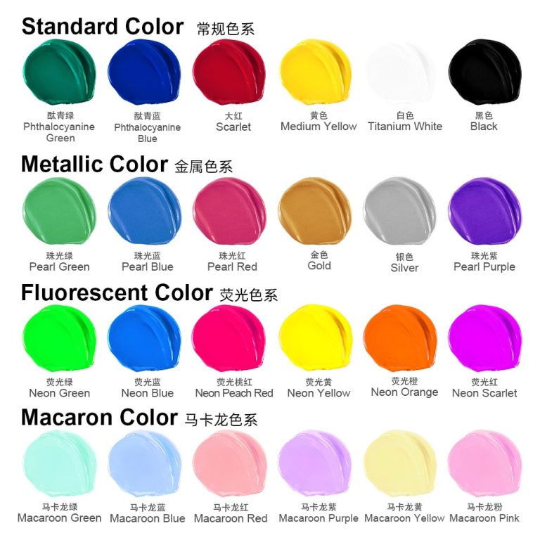 details picture of acrylic paint (3)